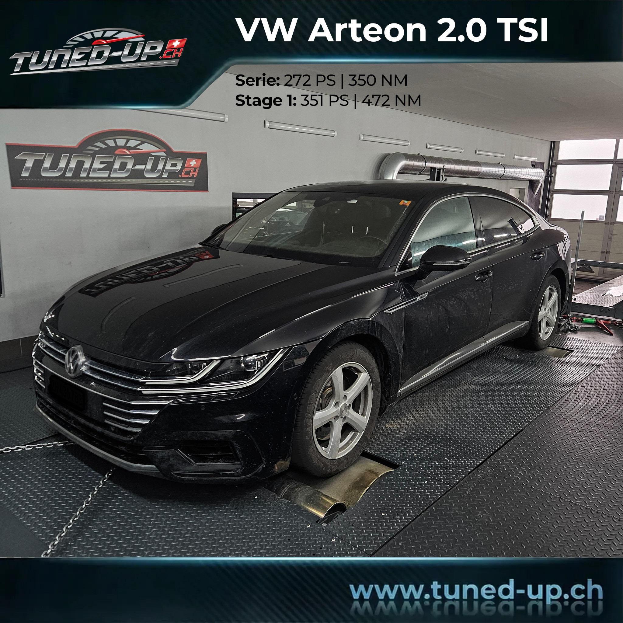 Vw Arteon