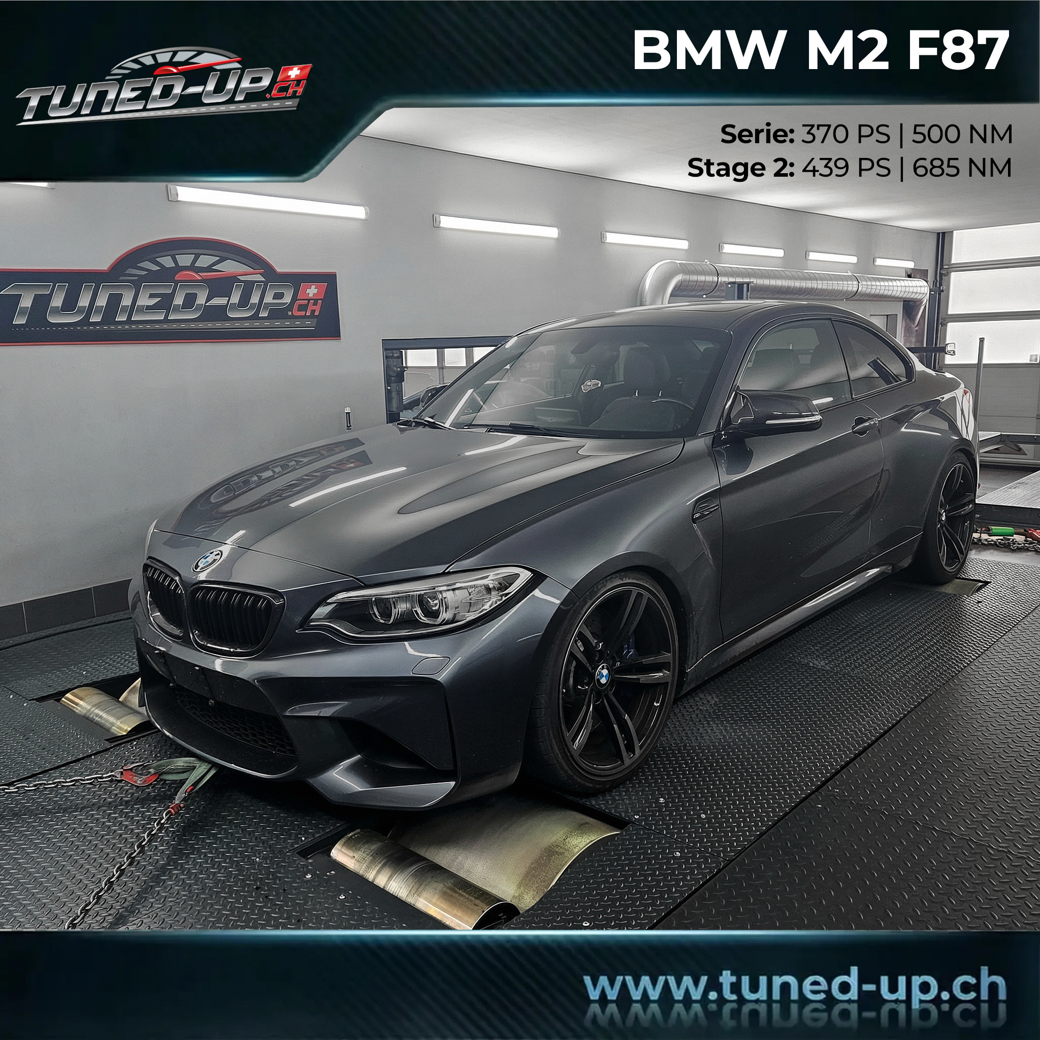 BMW M2 F87