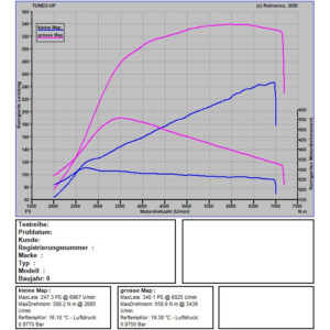 VW Polo WRC Stage 1 MapSwitch