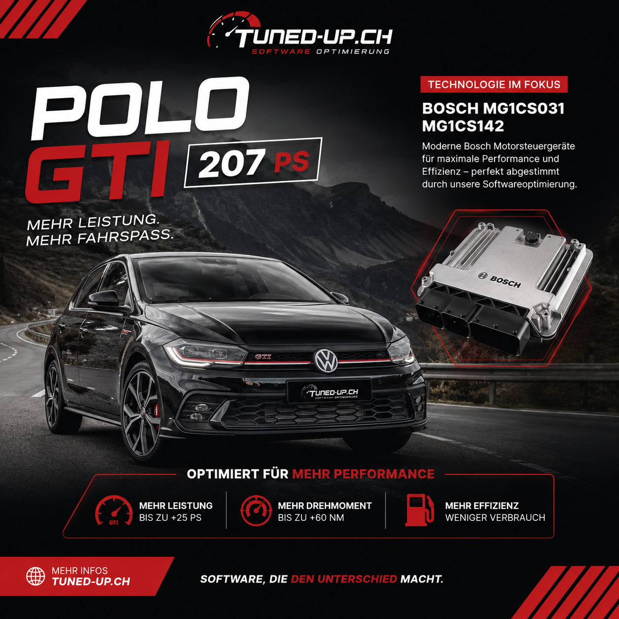 Bosch MG1CS031 & MG1CS142