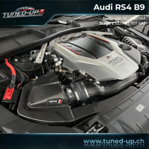 Audi RS4 B9 Leistungsdiagramm mit 532 PS und 707 Nm