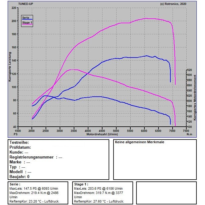 VW Polo GTI 9N 1.8t 150 PS / 220 NM